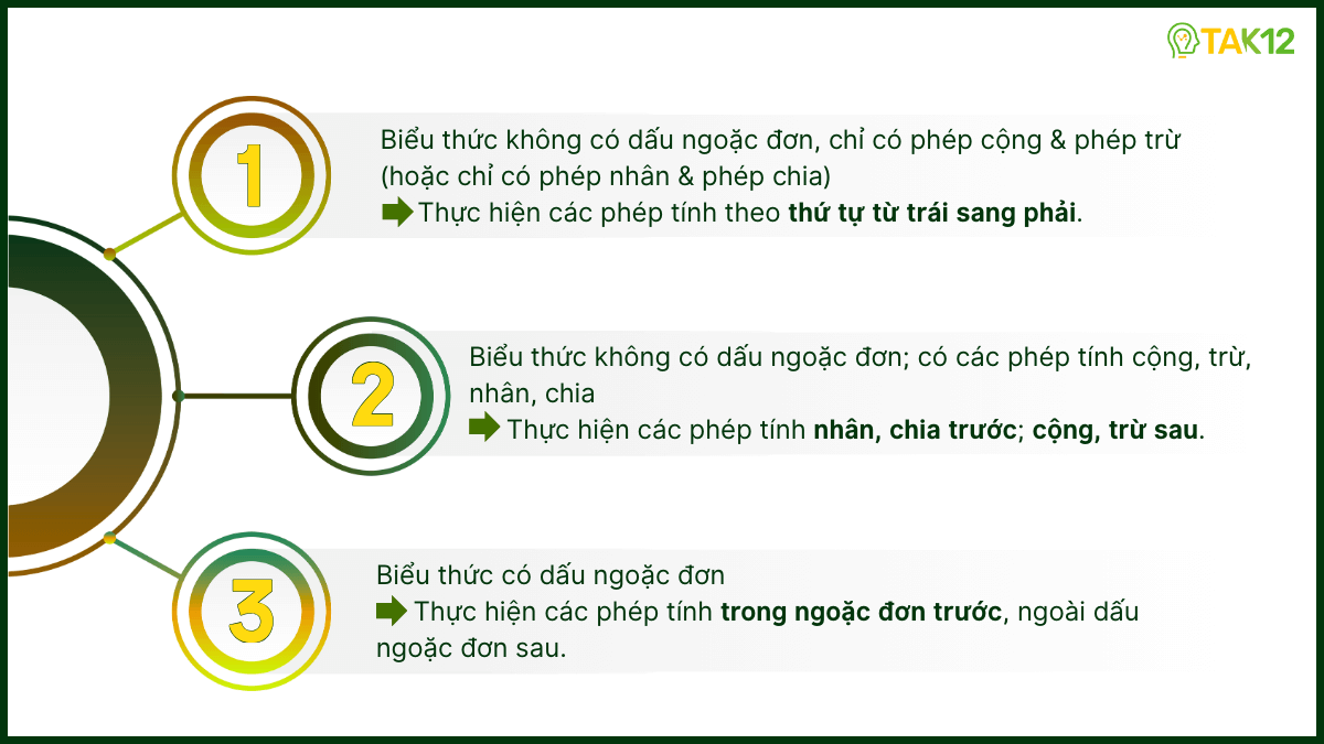 Các bài tập tính giá trị biểu thức lớp 5 có đáp án