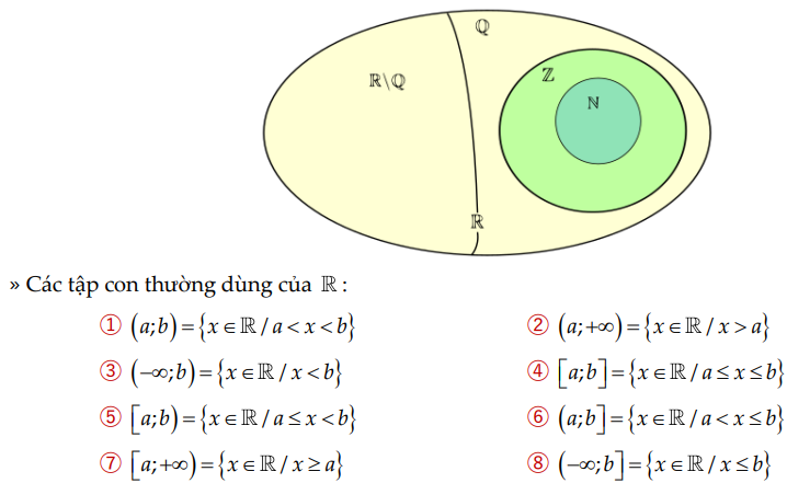 de-cuong-on-thi-hoc-ki-1-mon-toan-10-4