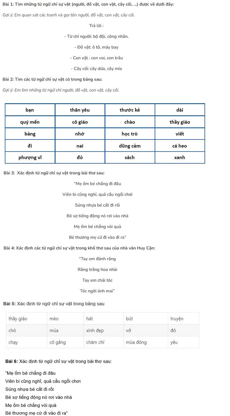 (Nguồn: Tổng hợp)