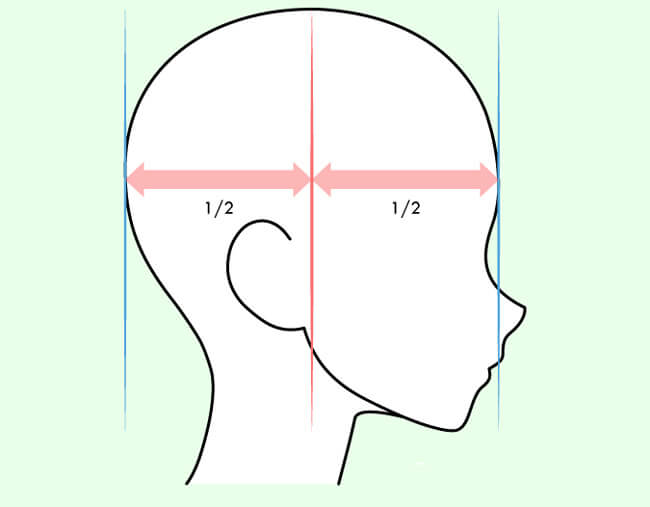 Thêm một số chi tiết