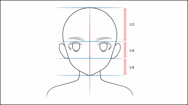 Vẽ chân mày và mũi cho nhân vật anime nam
