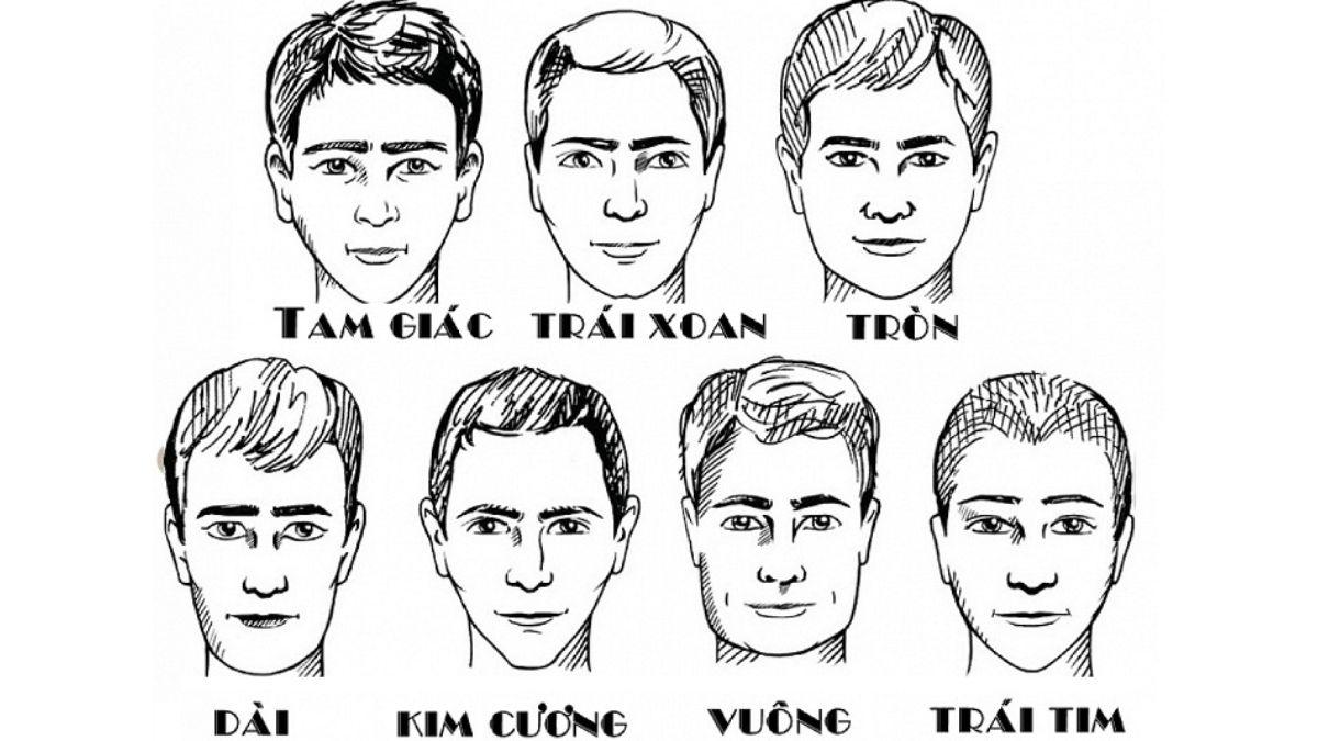 Bước 5: Xác định hình dạng gương mặt qua số đo chuẩn