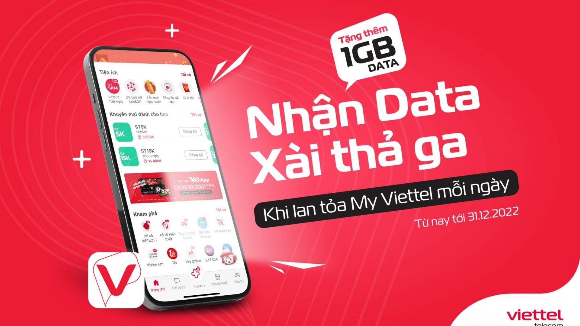 036 là mạng gì?