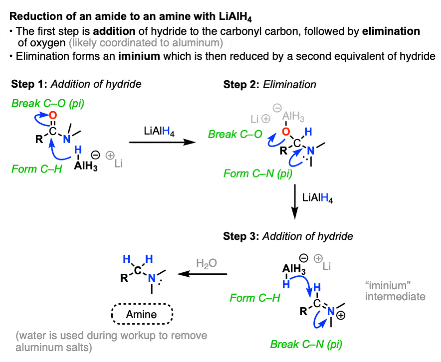 lithium aluminum hydride lialh4 will reduce nitriles to primary amines