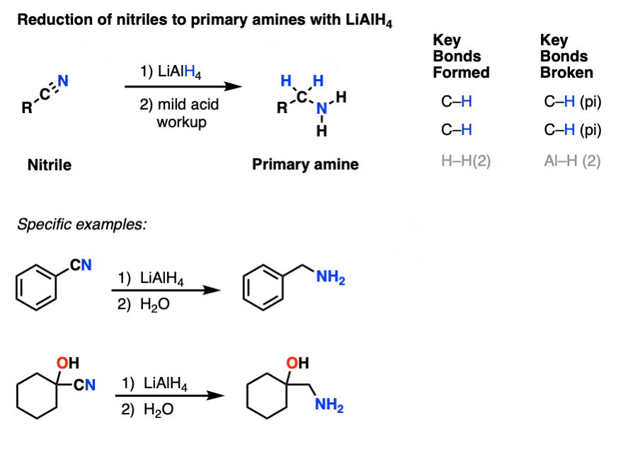 mechanism for the reduction of nitriles to primary amines by lithium aluminum hydride lialh4