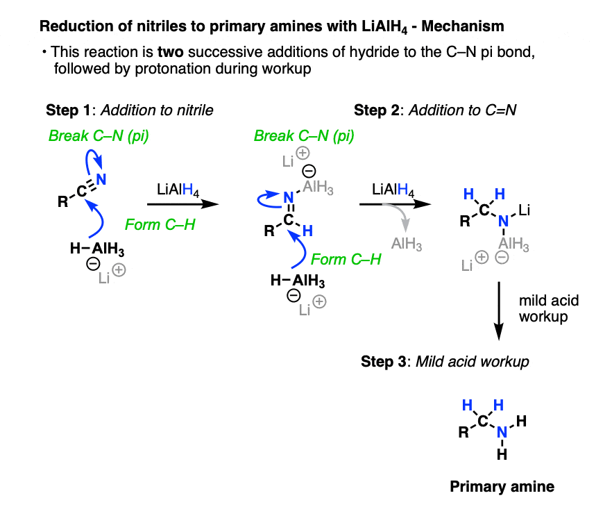 lithium aluminum hydride will open epoxides and reduce alkyl halides to alkanes