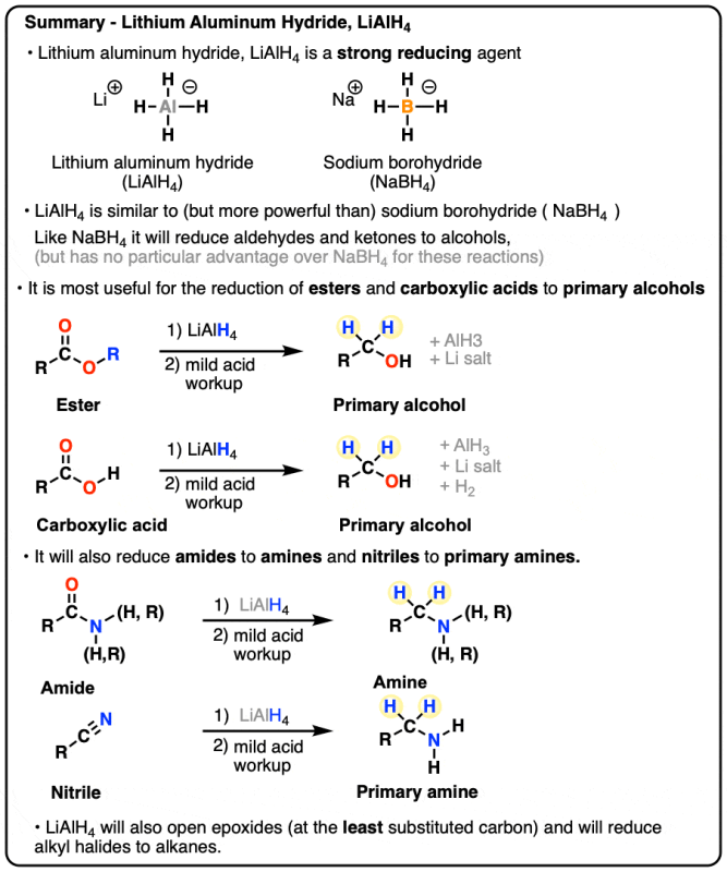 Lithium Aluminum Hydride (LiAlH4) For Reduction of Carboxylic Acid Derivatives