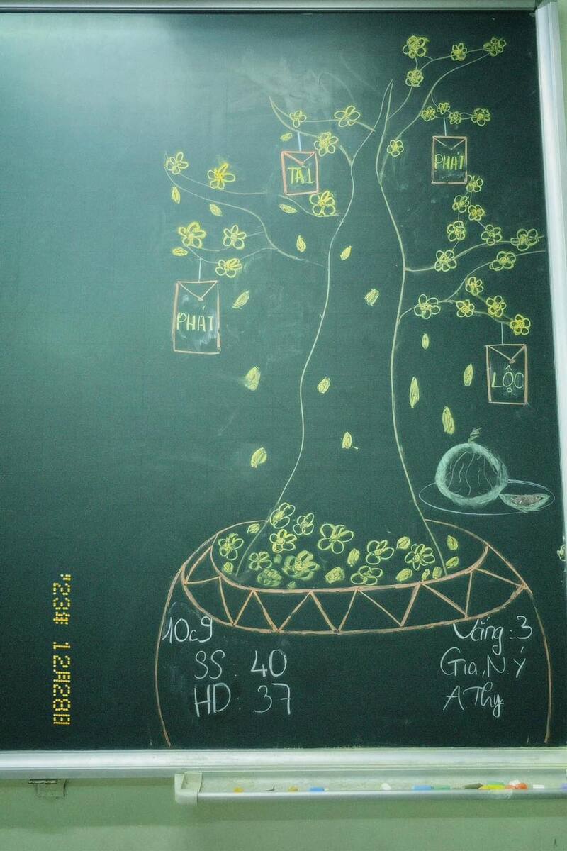 trang trí bảng Tết