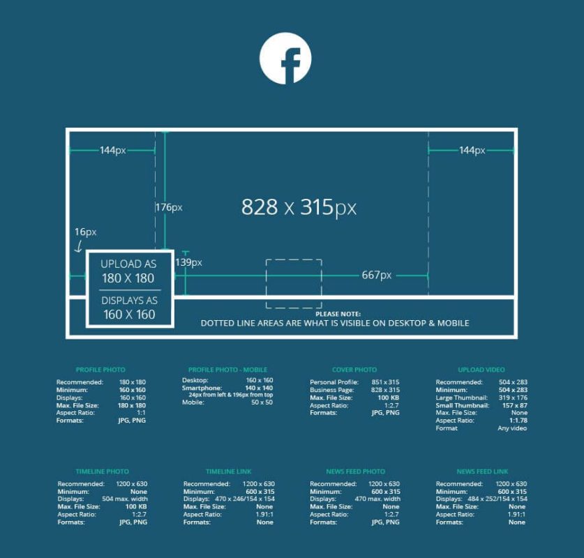 12 quy tắc thiết kế banner quảng cáo Online tăng lượt truy cập