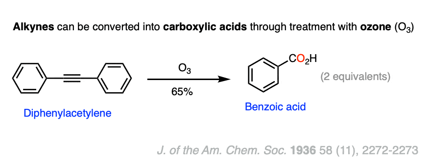 Oxidation of Alkynes With O3 and KMnO4