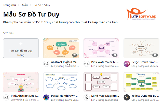 Thiết kế sơ đồ tư duy với Canva một cách dễ dàng