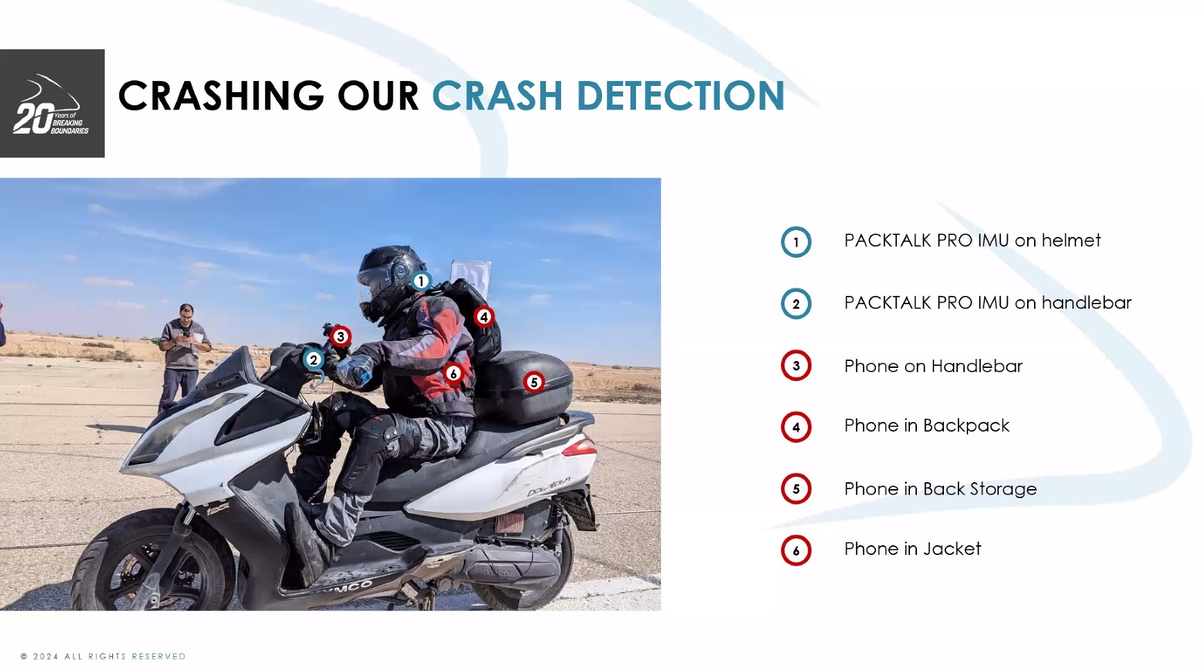 Toàn cảnh buổi offline ra mắt Cardo Packtalk PRO tại café Tinh Tế | mainguyenrider.com