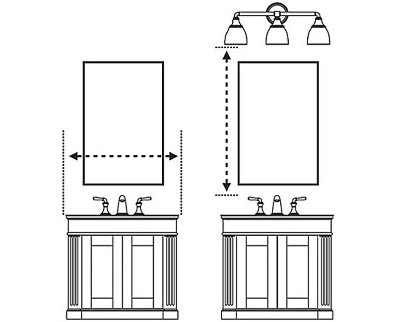 kích thước gương nhà vệ sinh