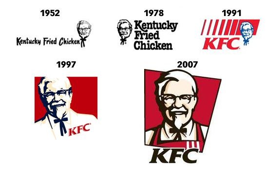 "Tất tần tật" kiến thức căn bản cho người tự học thiết kế Logo