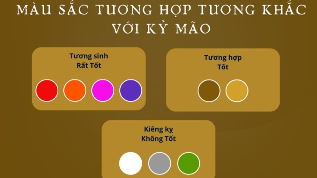 Sinh năm 1999 hợp và không hợp với màu sắc nào?