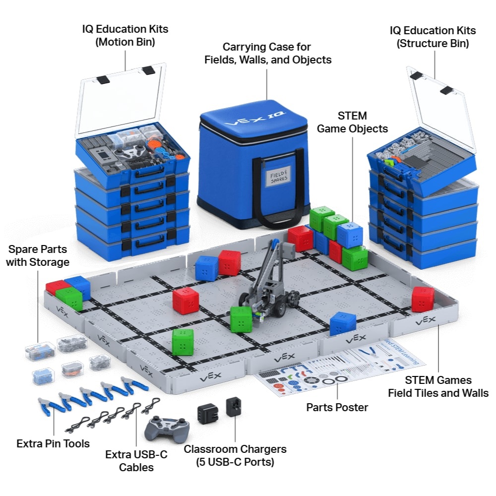 VEX IQ Classroom bundles