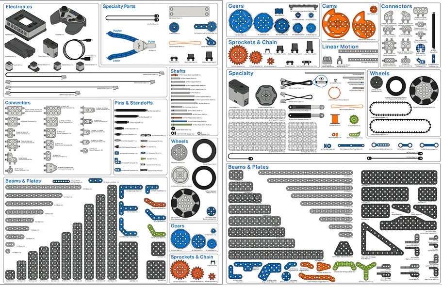 VEX IQ Competition Kit