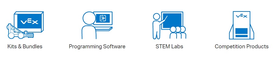VEX IQ Competition Kit (2nd generation) - Thi đấu STEM cho lớp 6+