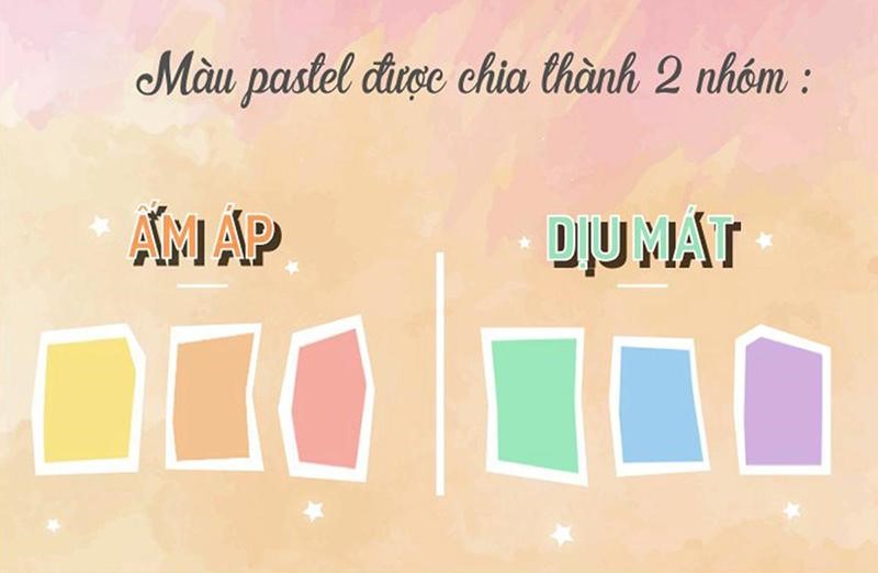 Bảng màu pátel