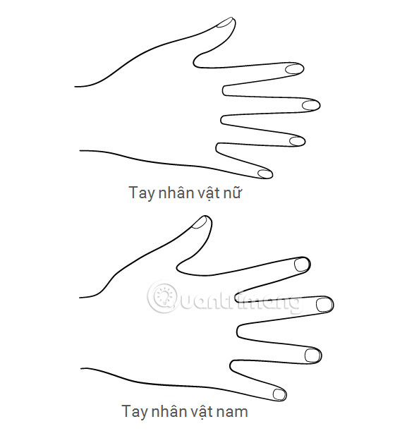 Đơn giản hóa khi vẽ tay nhân vật