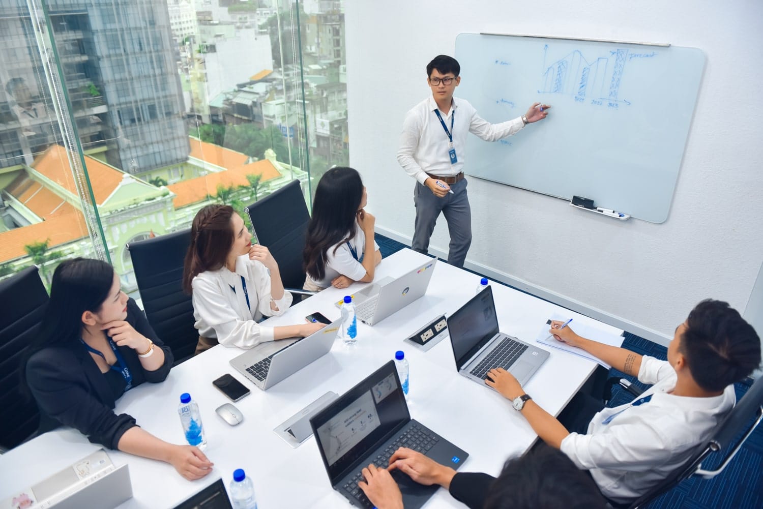 Grove 10 min - #3 Concept chụp ảnh công ty chuyên nghiệp nhất hiện nay - HThao Studio