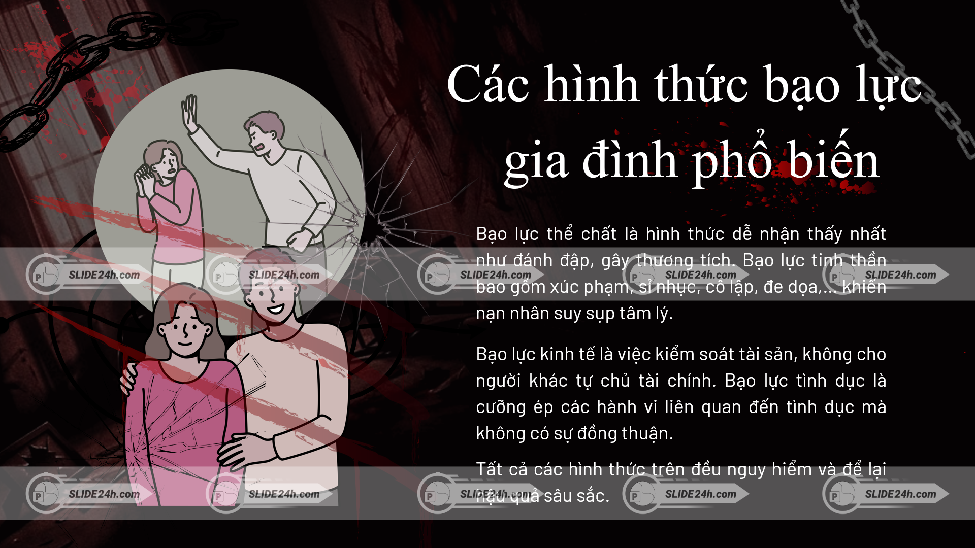 các hình thức bạo lực gia đình