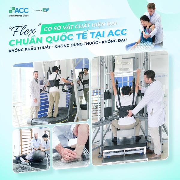 nắn chỉnh cột sống chiropractic