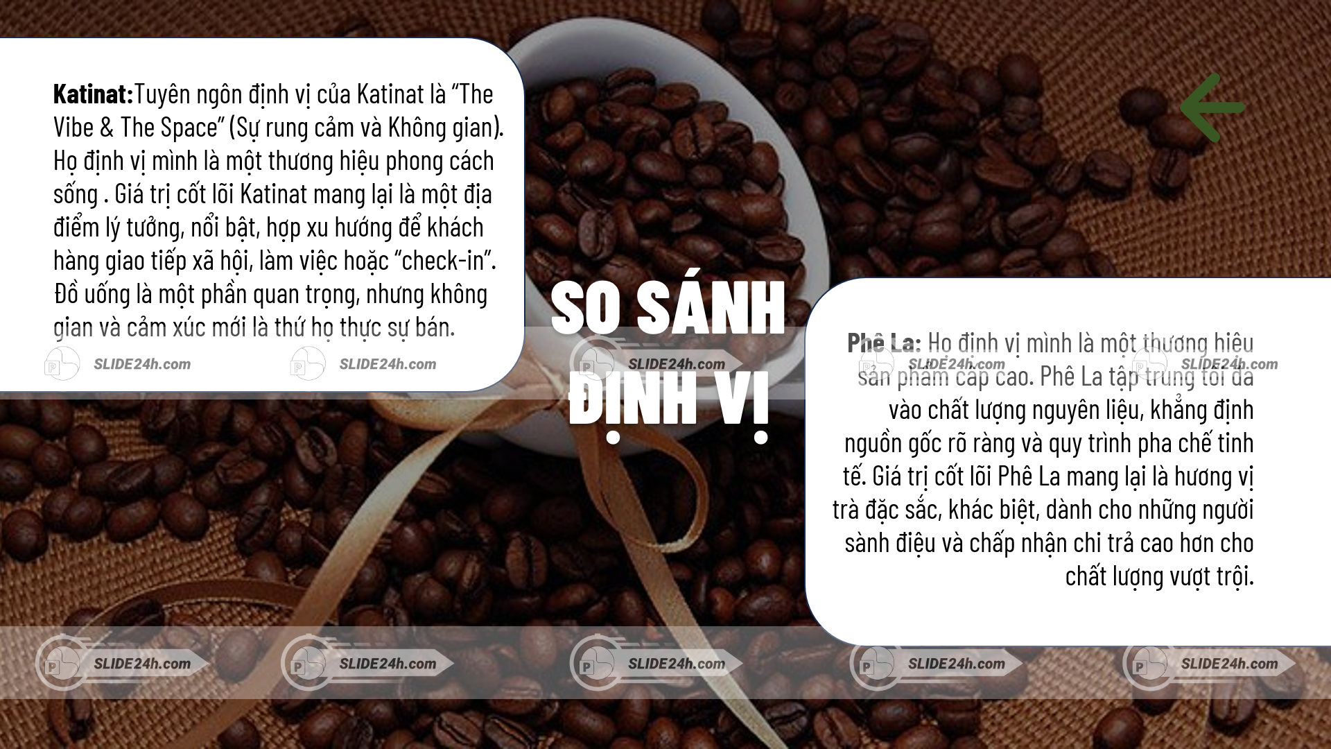định vị thương hiệu Katinat và Phê La khác nhau