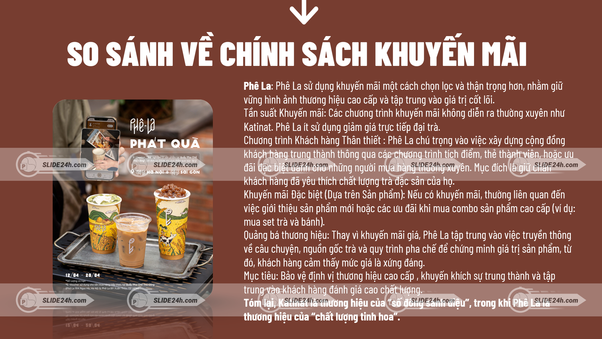 Chính sách khuyến mãi Phê La