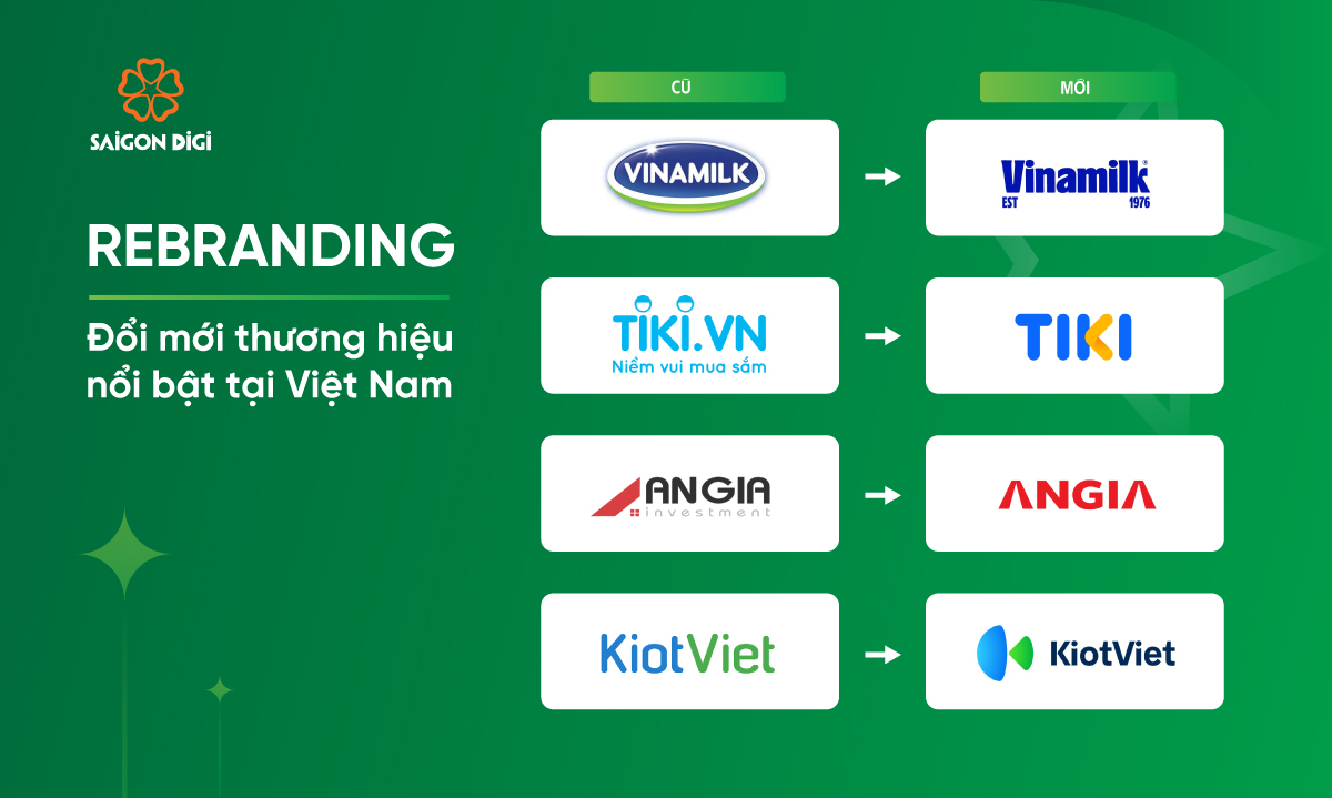 Rebranding nổi bật tại Việt Nam